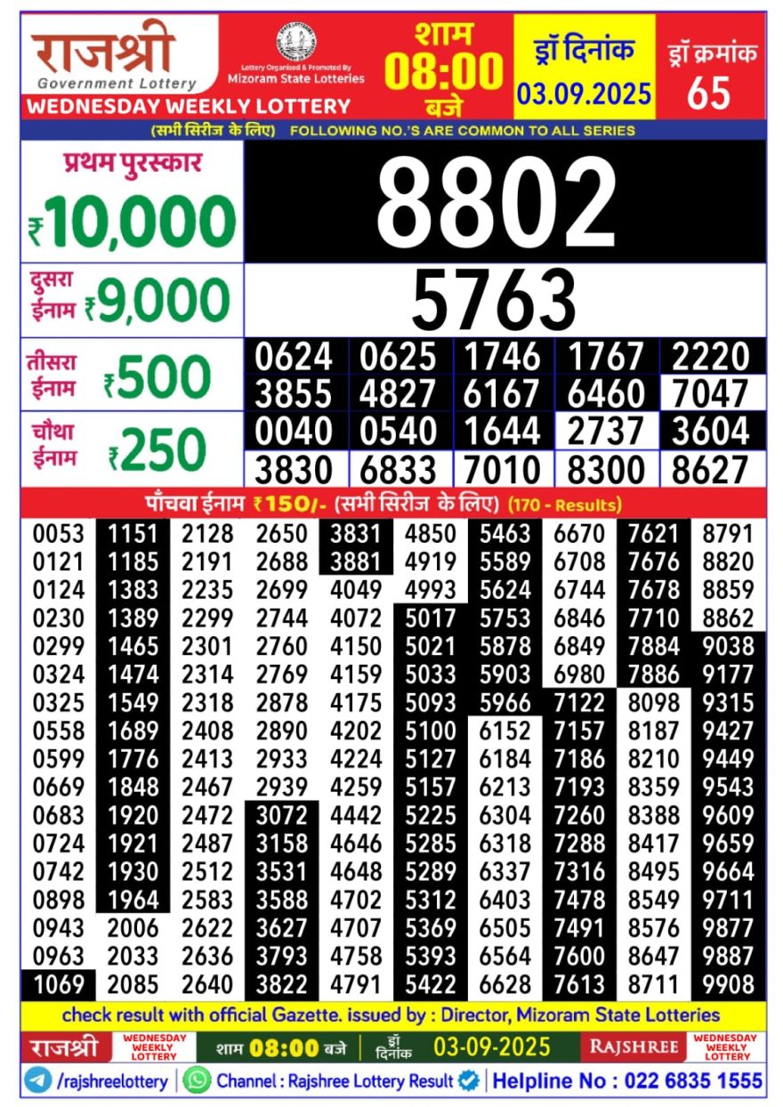 Rajshree Weekly Lottery 8pm Result 03.09.2025