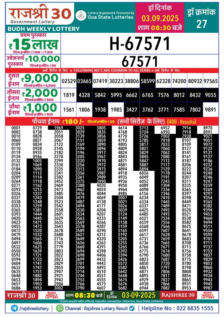Rajshree 30 Lottery 8:30pm Result 03.09.2025