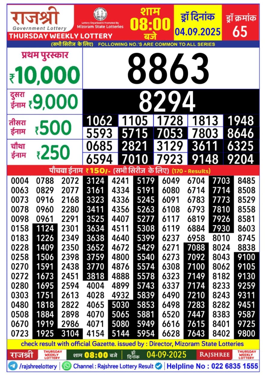 Rajshree Thursday Weekly Lottery 8pm Result 04.09.2025