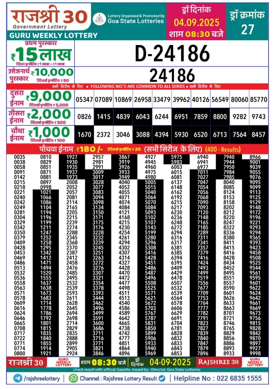 Rajshree 30 Lottery 8:30pm Result 04.09.2025