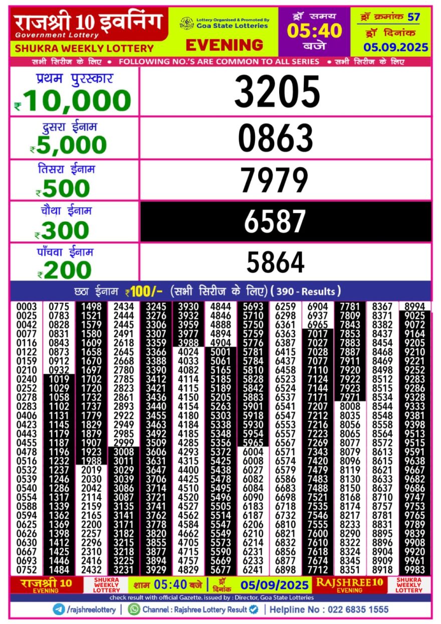 Rajshree 10 Evening Friday 5:40pm Result 05.09.2025