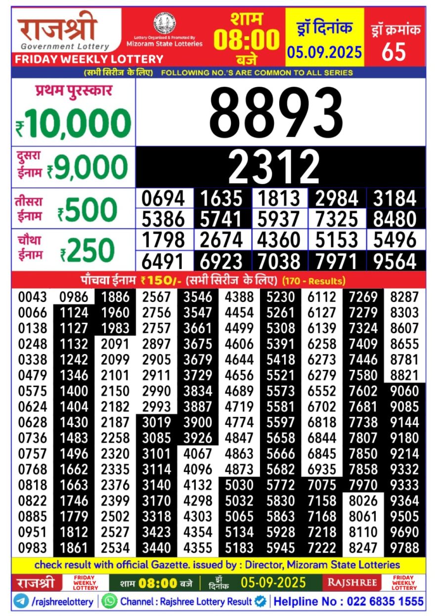 Rajshree Weekly Lottery 8pm Result 05.09.2025