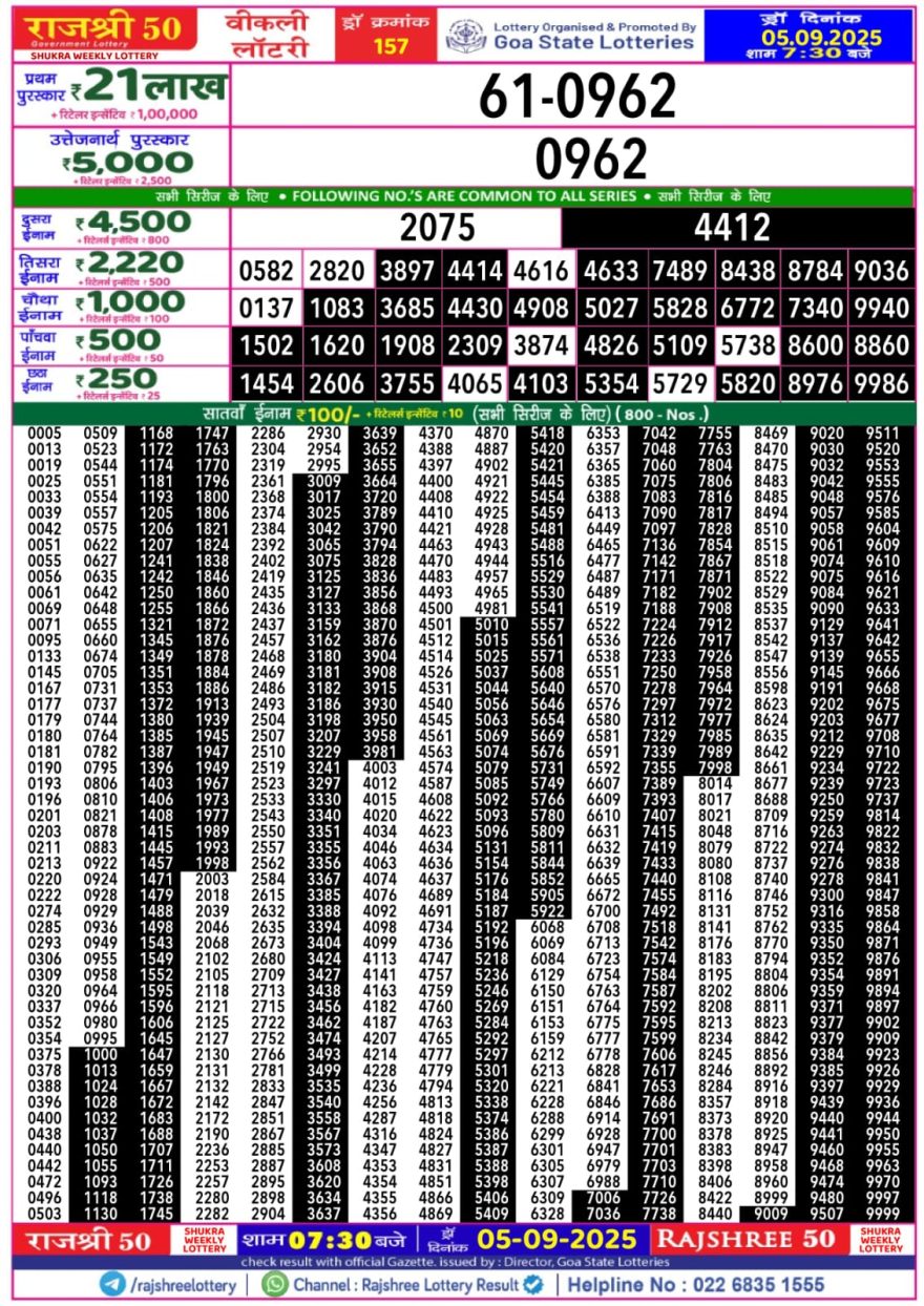 Rajshree 50 Lottery 7:30pm Result 05.09.2025