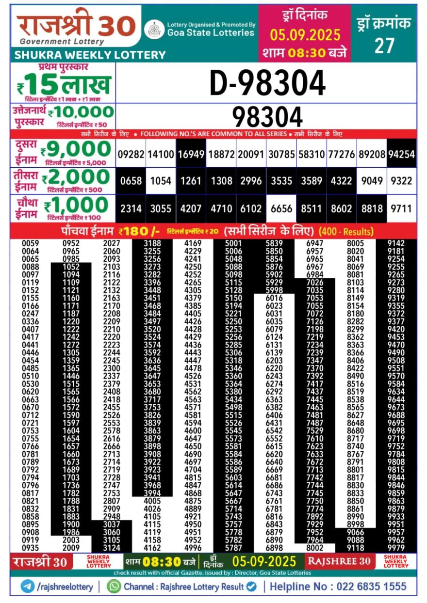 Rajshree 30 Lottery 8:30pm Result 05.09.2025