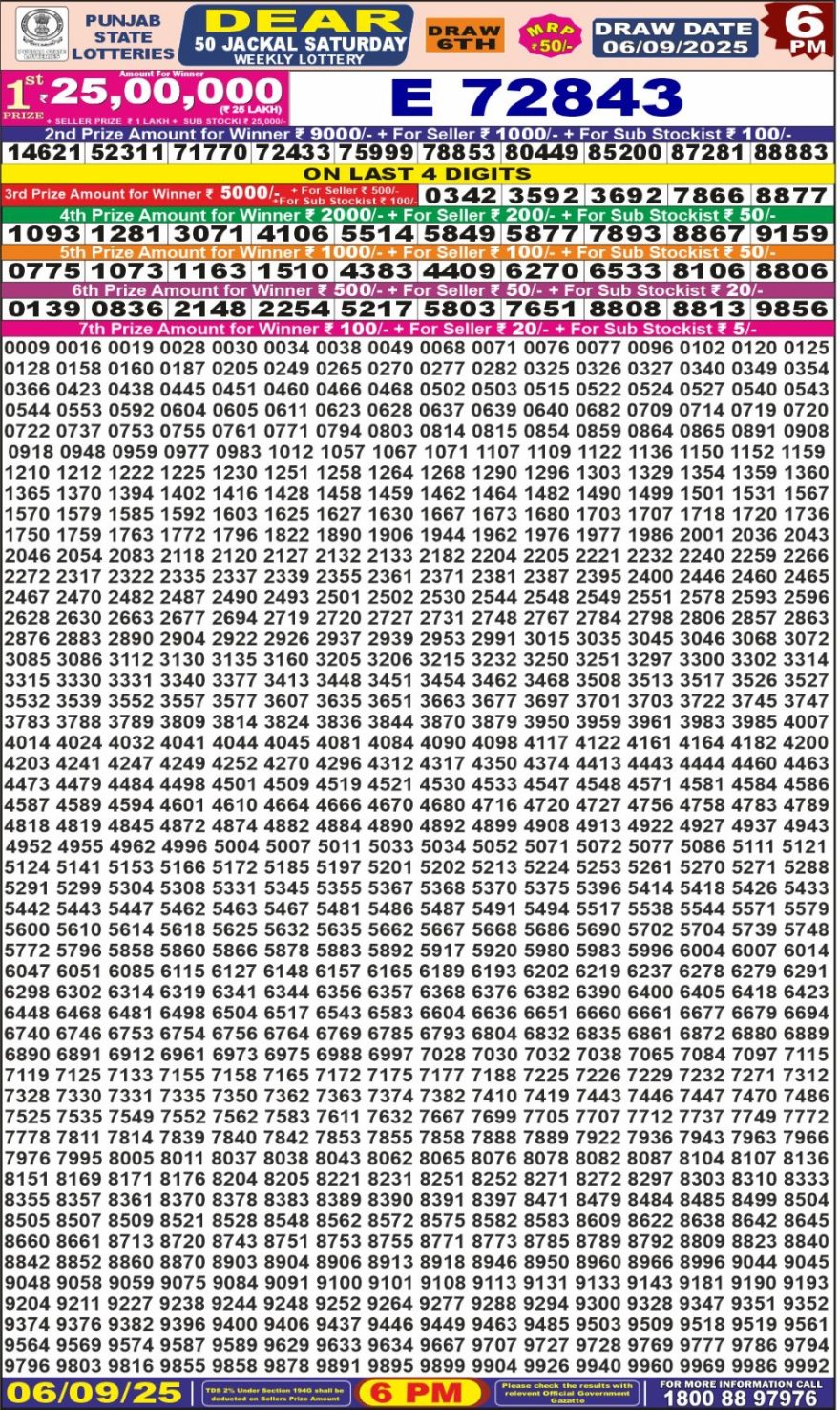Punjab State Dear 50 6pm Lottery Result 06.09.2025