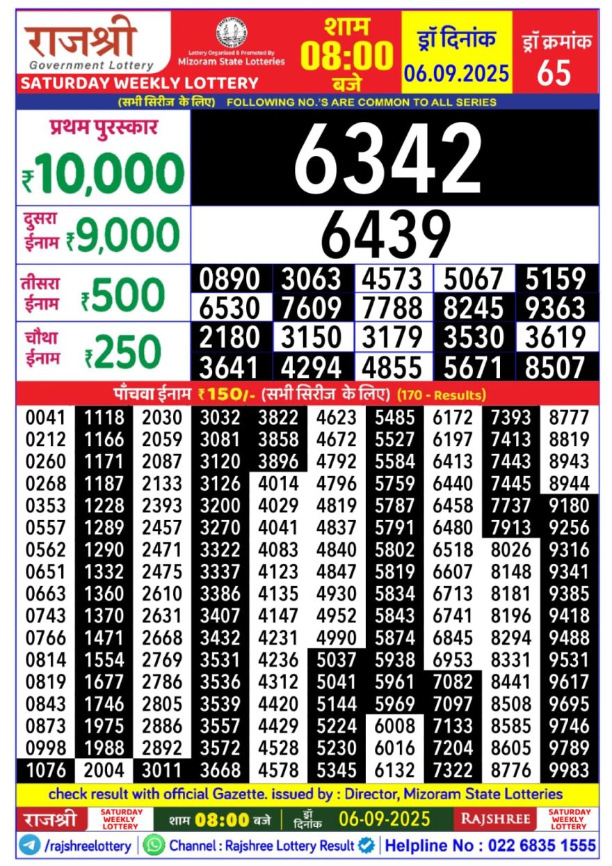 Rajshree Weekly Lottery 8pm Result 06.09.2025