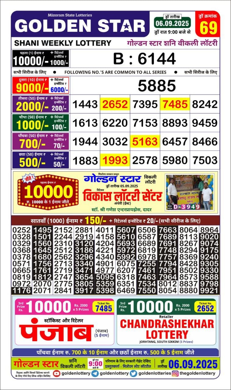 Golden Star Weekly Lottery Result 9pm 06.09.2025