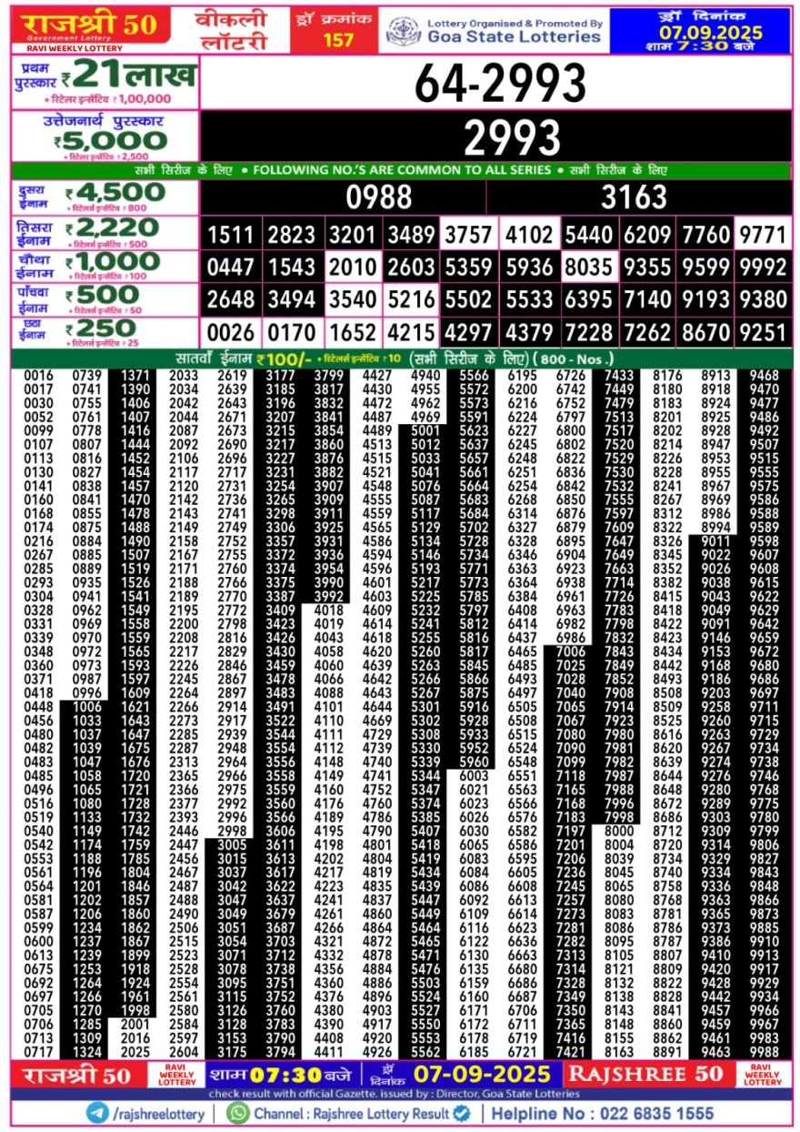 Rajshree 50 Lottery 7:30pm Result 07.09.2025