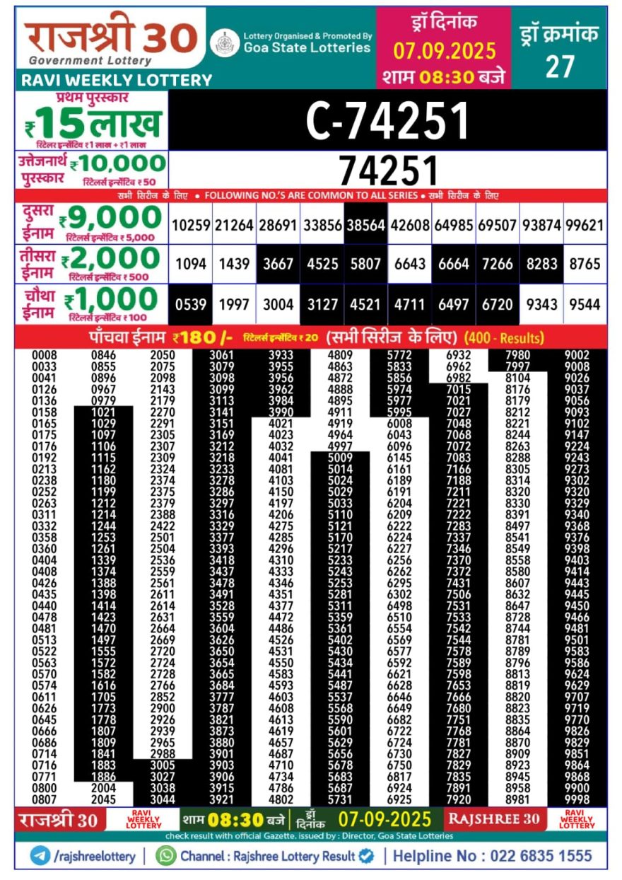 Rajshree 30 Lottery 8:30pm Result 07.09.2025