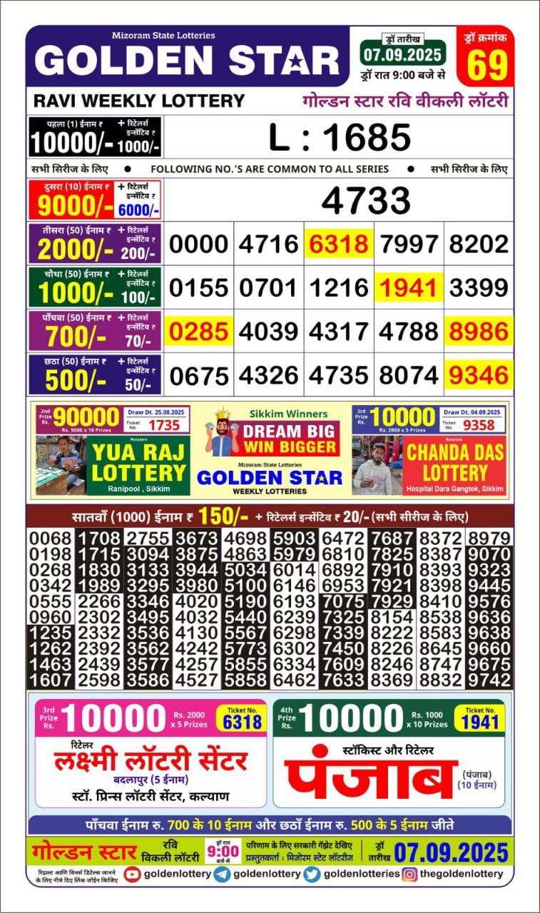 Golden Star Weekly Lottery Result 9pm 07.09.2025