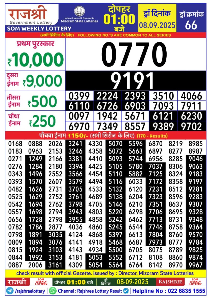 Rajshree Som Weekly Lottery 1pm Result 08.09.2025