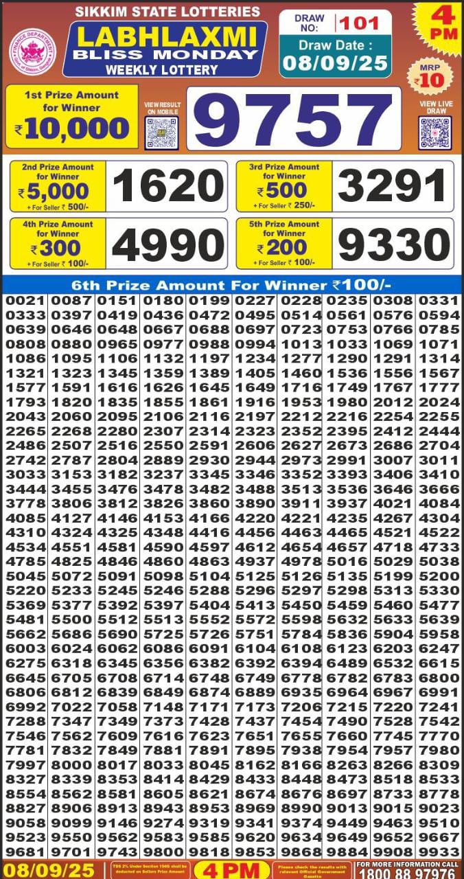 Labh Laxmi Bliss Weekly 4pm Result 08.09.2025
