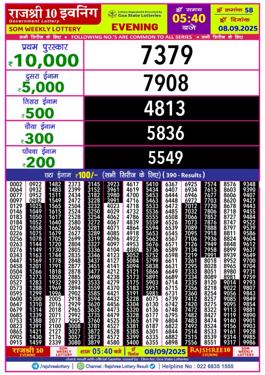 Rajshree 10 Evening Monday 5:40pm Result 08.09.2025