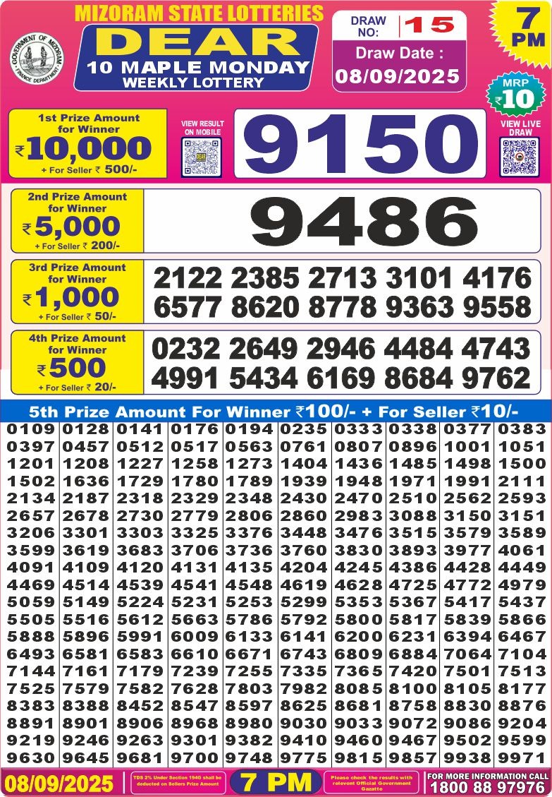 Dear 10 Maple 7pm Result 08.09.2025
