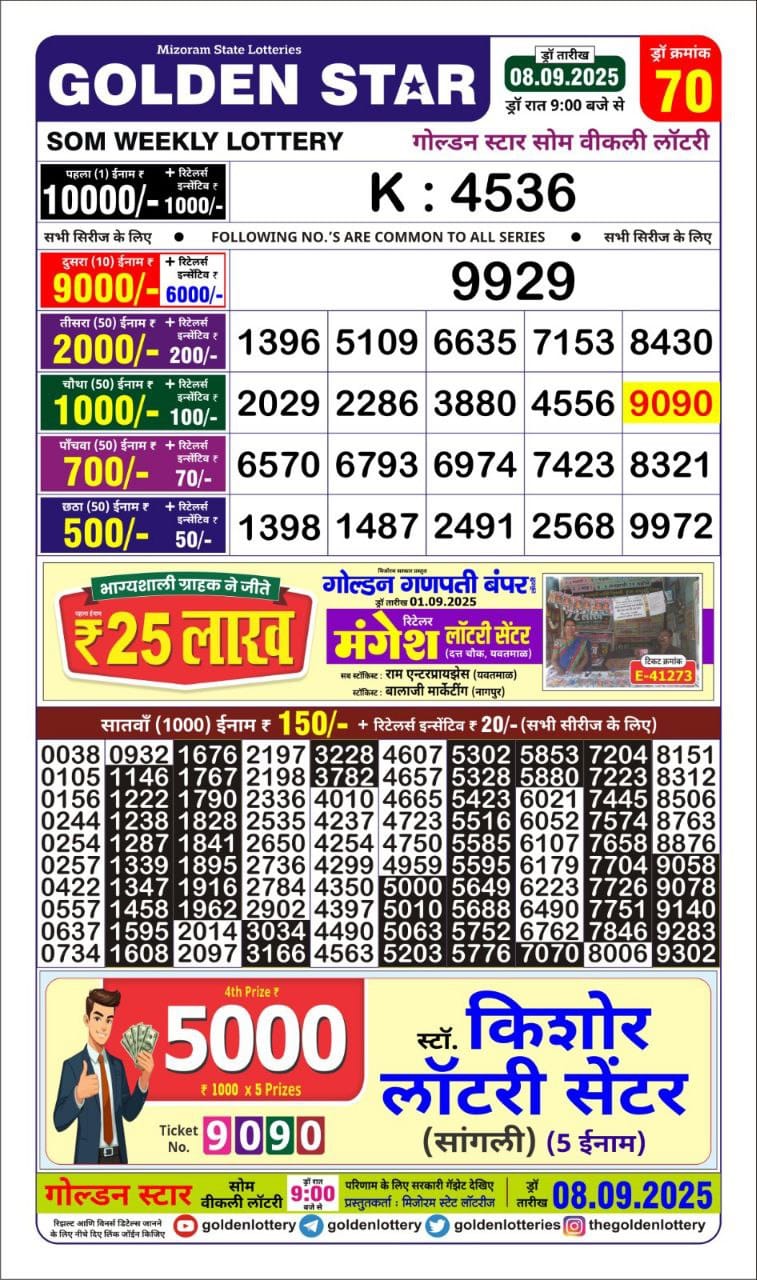 Golden Star Weekly Lottery Result 9pm 08.09.2025