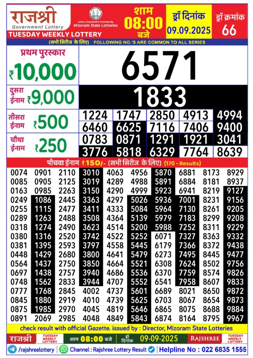 Rajshree Weekly Lottery 8pm Result 09.09.2025
