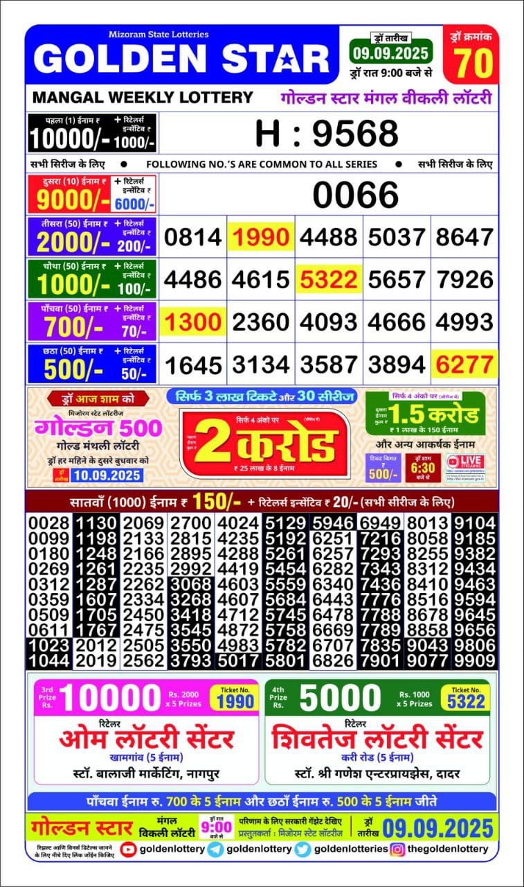 Golden Star Weekly Lottery Result 9pm 09.09.2025