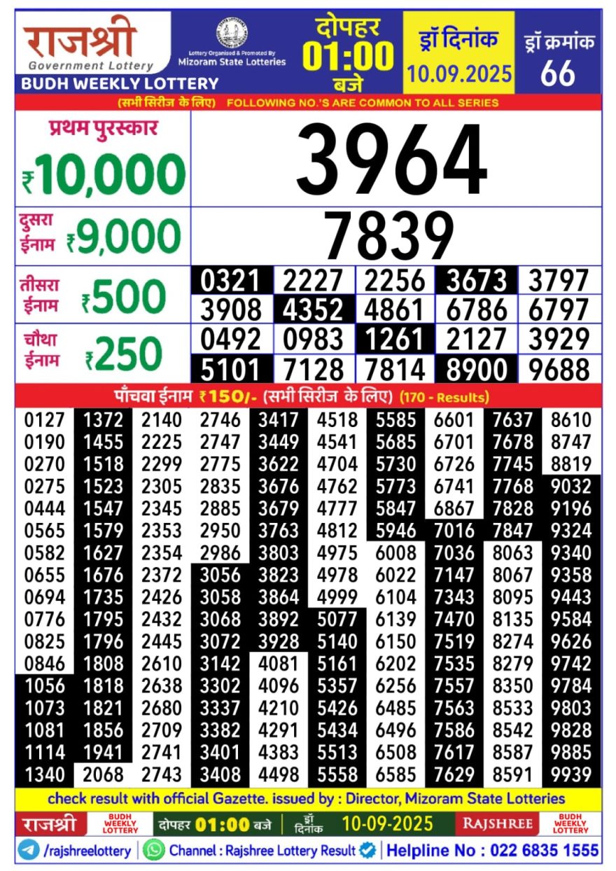 Rajshree Budh Weekly Lottery 1pm Result 10.09.2025