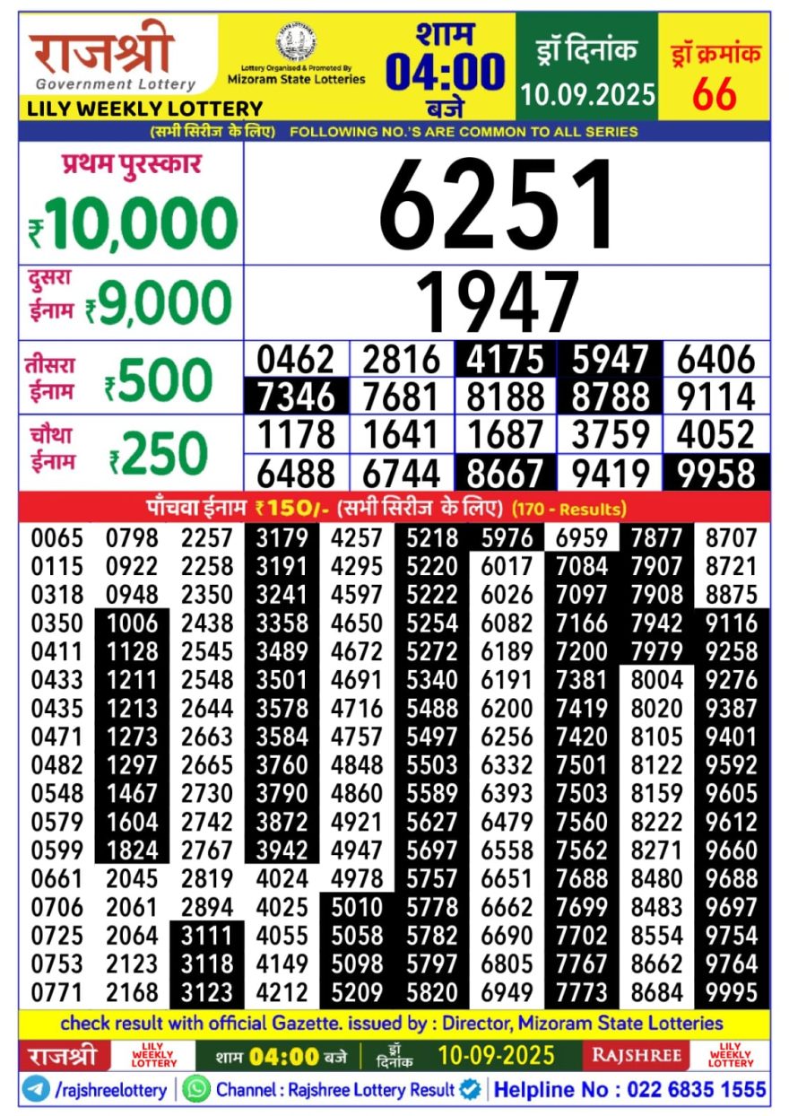 Rajshree Lily Wednesday Weekly Lottery 4pm Result 10.09.2025