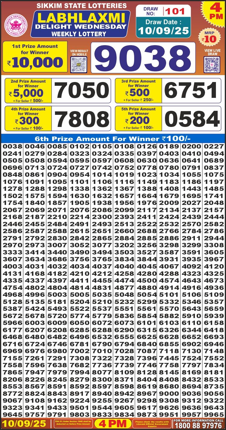 Labh Laxmi Delight Weekly Lottery 4pm Result 10.09.2025