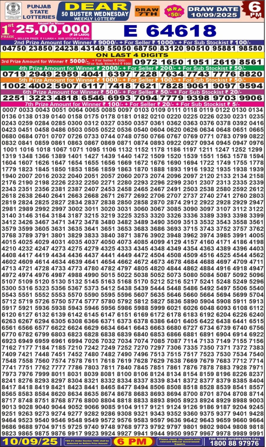 Punjab State Dear 50 6pm Lottery Result 10.09.2025