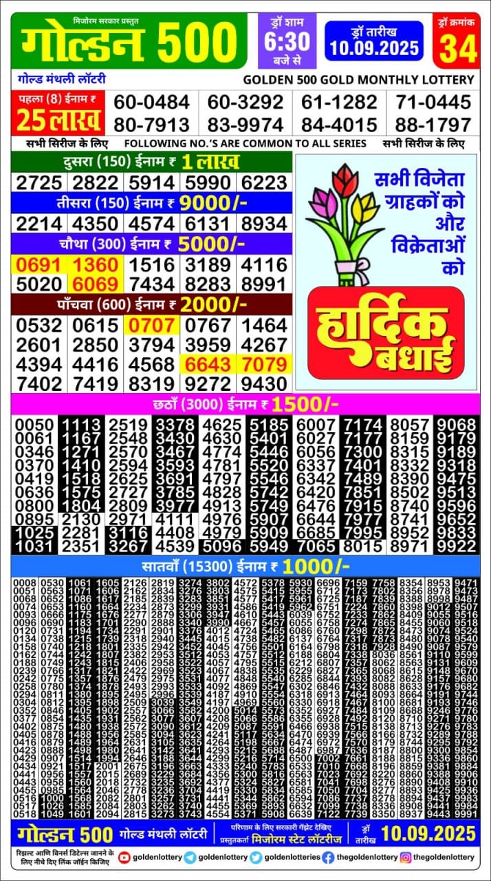 Golden 500 monthly lottery result 10.09.2025