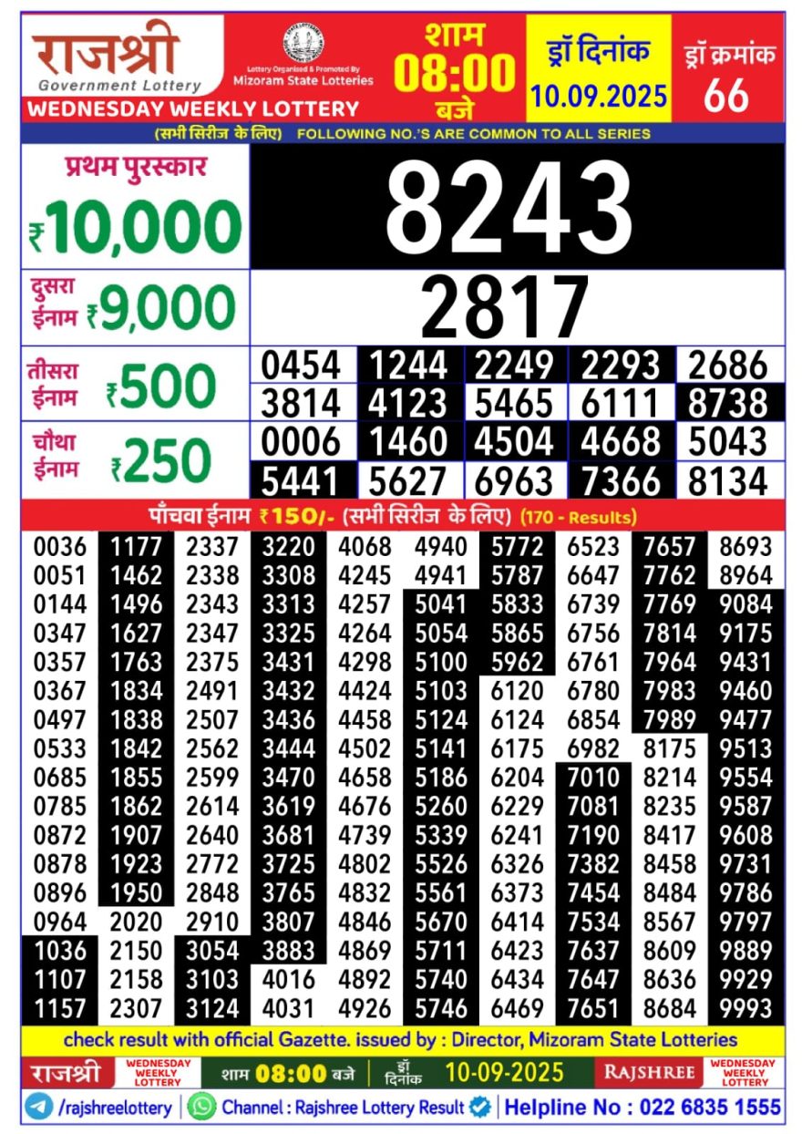 Rajshree Weekly Lottery 8pm Result 10.09.2025