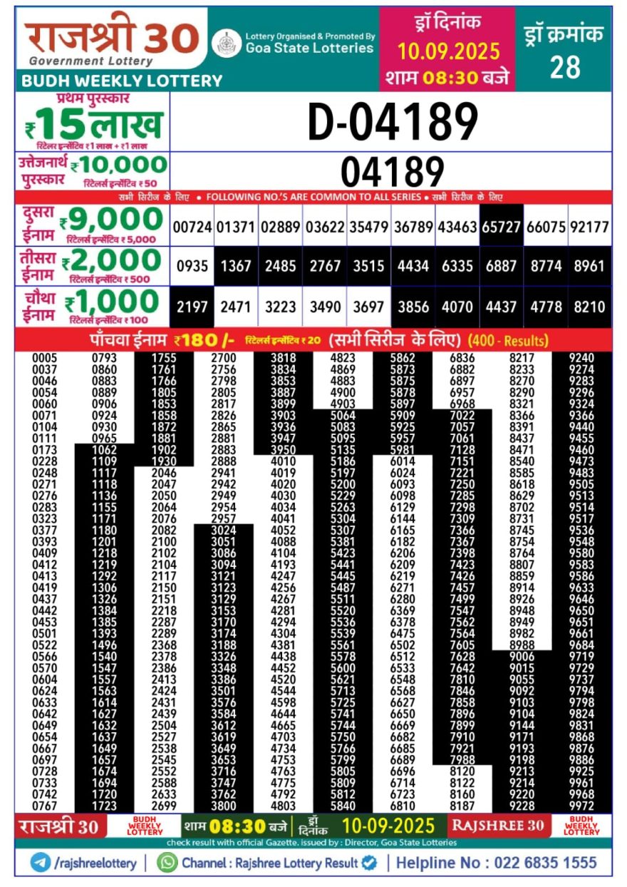 Rajshree 30 Lottery 8:30pm Result 10.09.2025