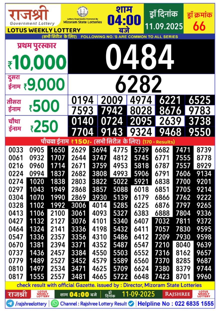 Rajshree Lotus Weekly Lottery 4pm Result 11.09.2025