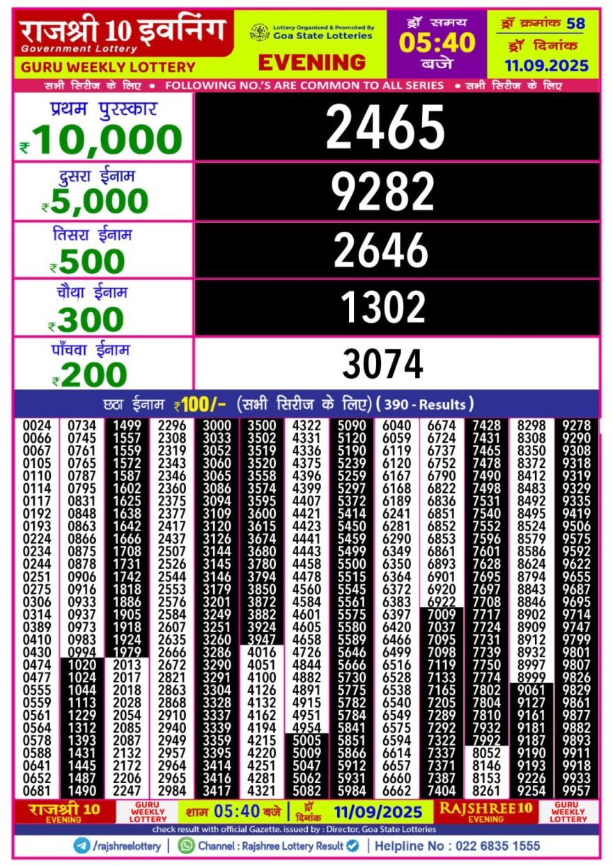 Rajshree 10 Evening Thursday 5:40pm Result 11.09.2025