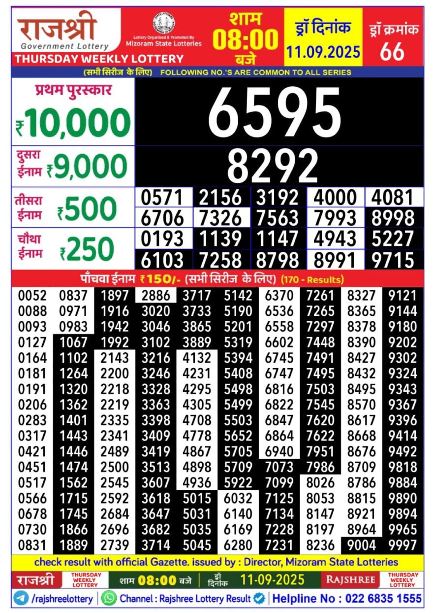 Rajshree Thursday Weekly Lottery 8pm Result 11.09.2025