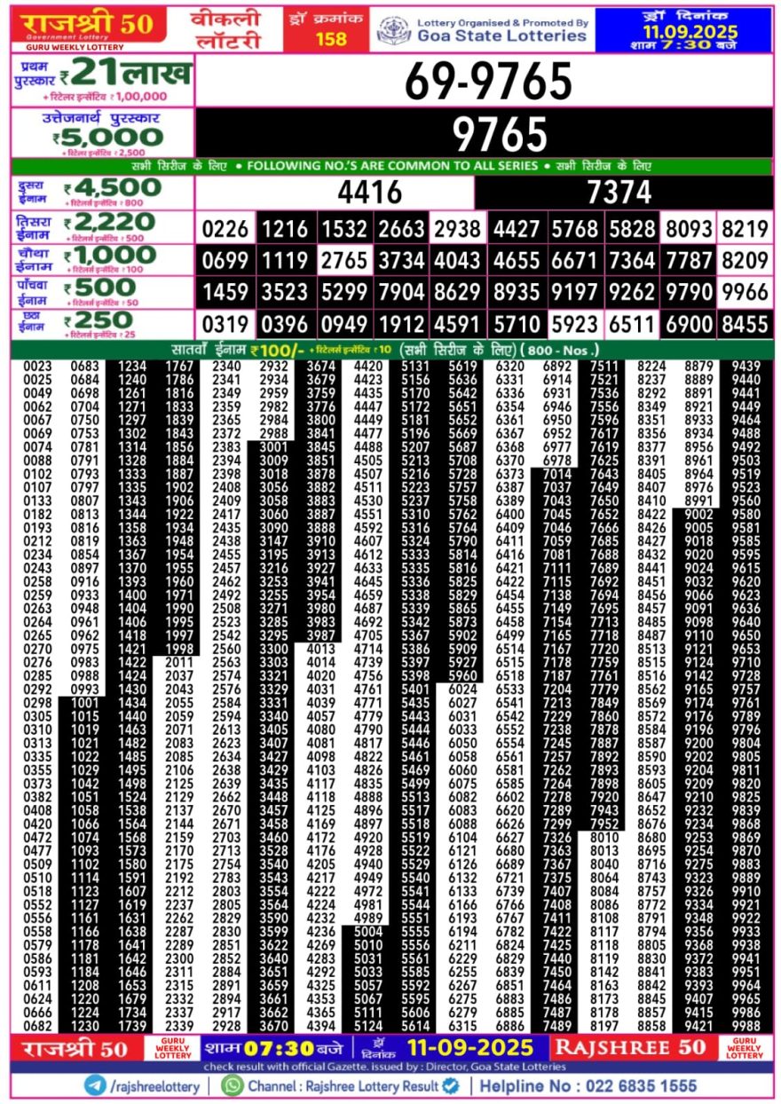 Rajshree 50 Lottery 7:30pm Result 11.09.2025