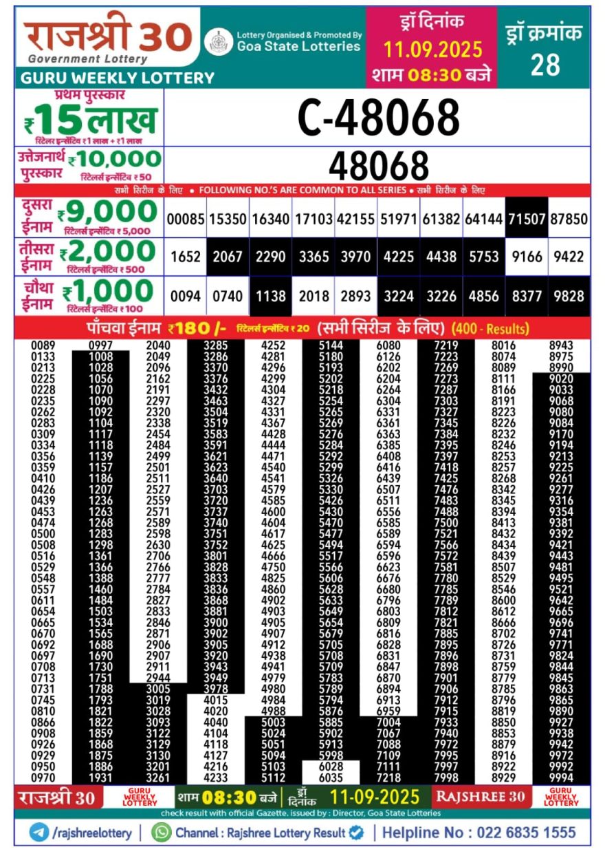 Rajshree 30 Lottery 8:30pm Result 11.09.2025