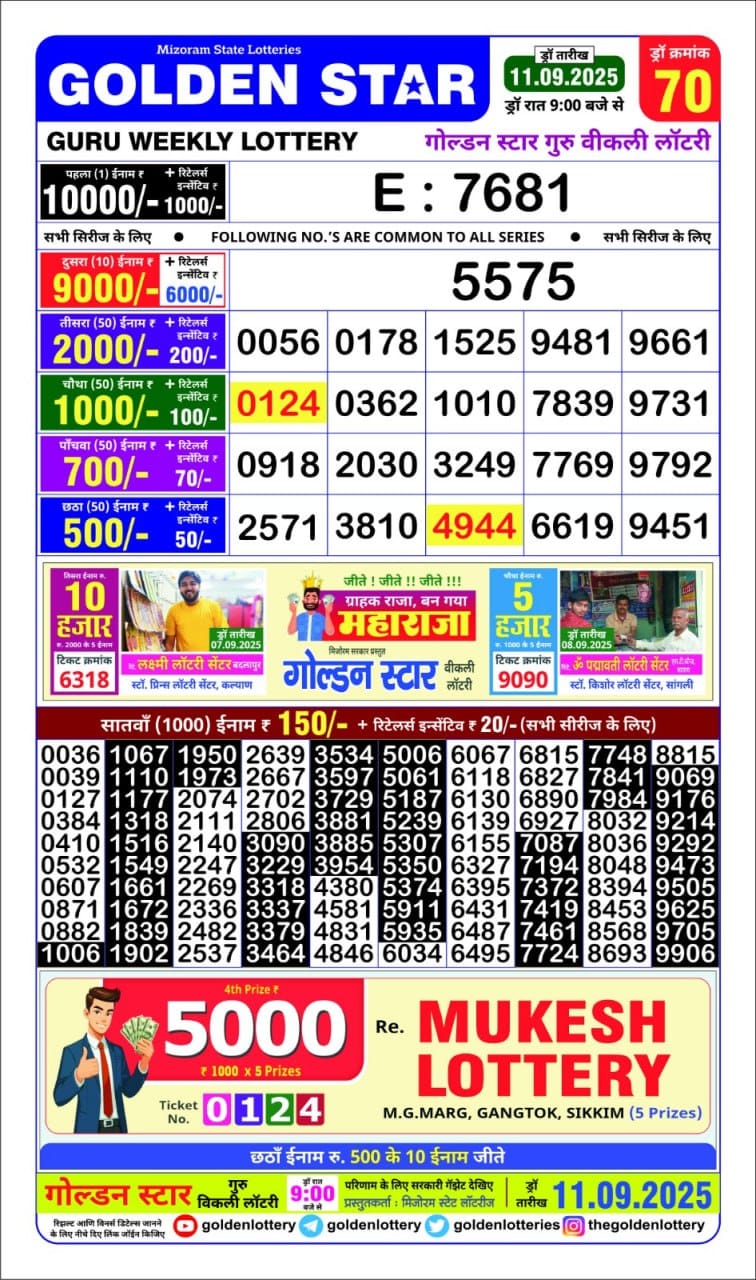 Golden Star Weekly Lottery Result 9pm 11.09.2025