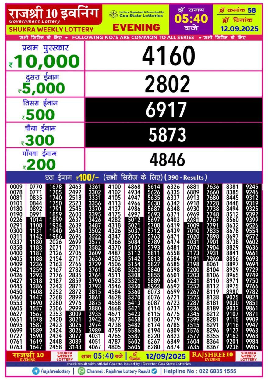 Rajshree 10 Evening Friday 5:40pm Result 12.09.2025