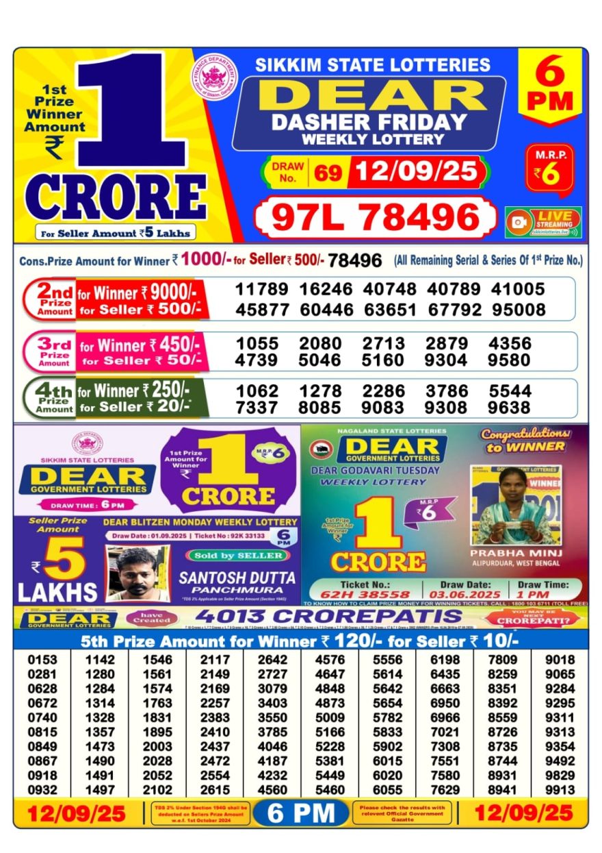 Dear Dasher Friday Weekly 6pm Result 12.09.2025