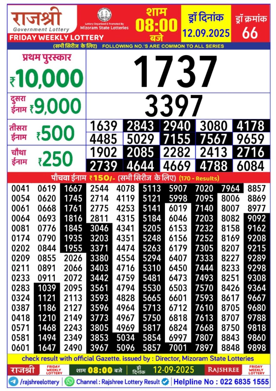 Rajshree Weekly Lottery 8pm Result 12.09.2025