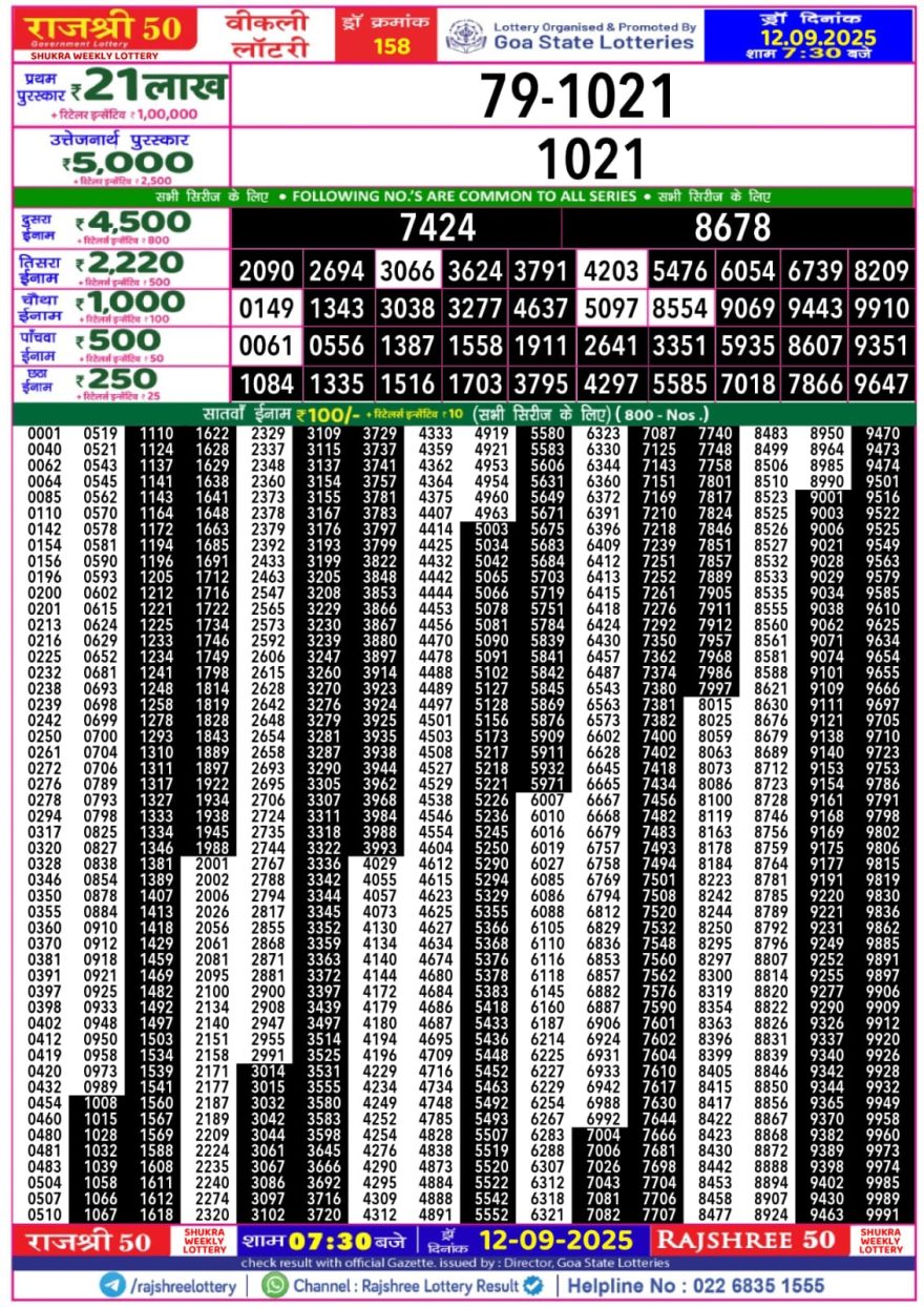 Rajshree 50 Lottery 7:30pm Result 12.09.2025