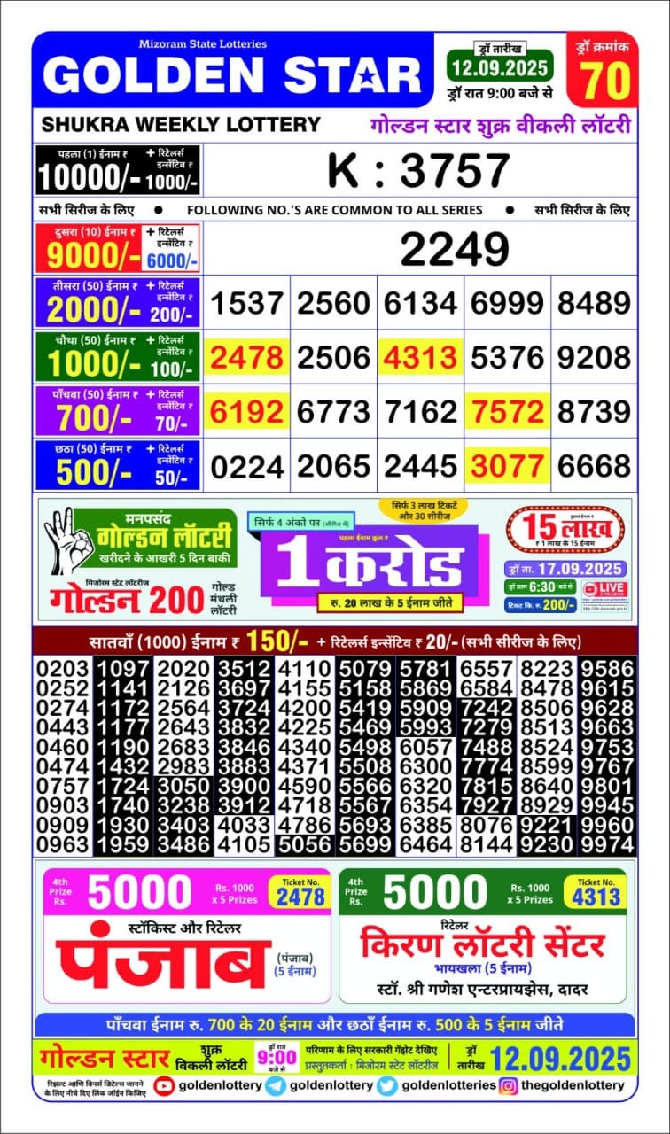 Golden Star Weekly Lottery Result 9pm 12.09.2025