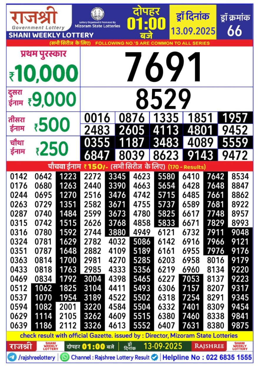 Rajshree Shani Weekly Lottery 1pm Result 13.09.2025
