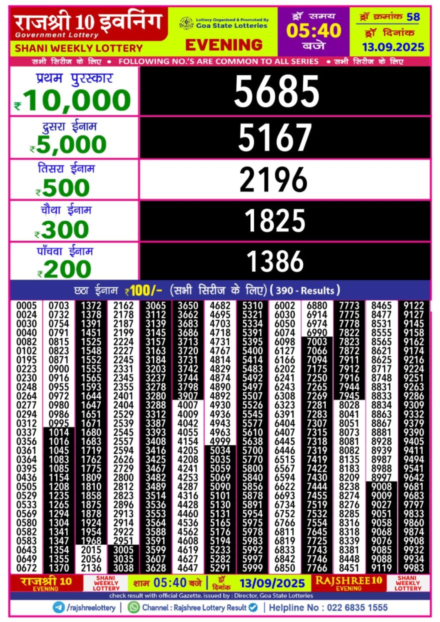 Rajshree 10 Evening Saturday 5:40pm Result 13.09.2025