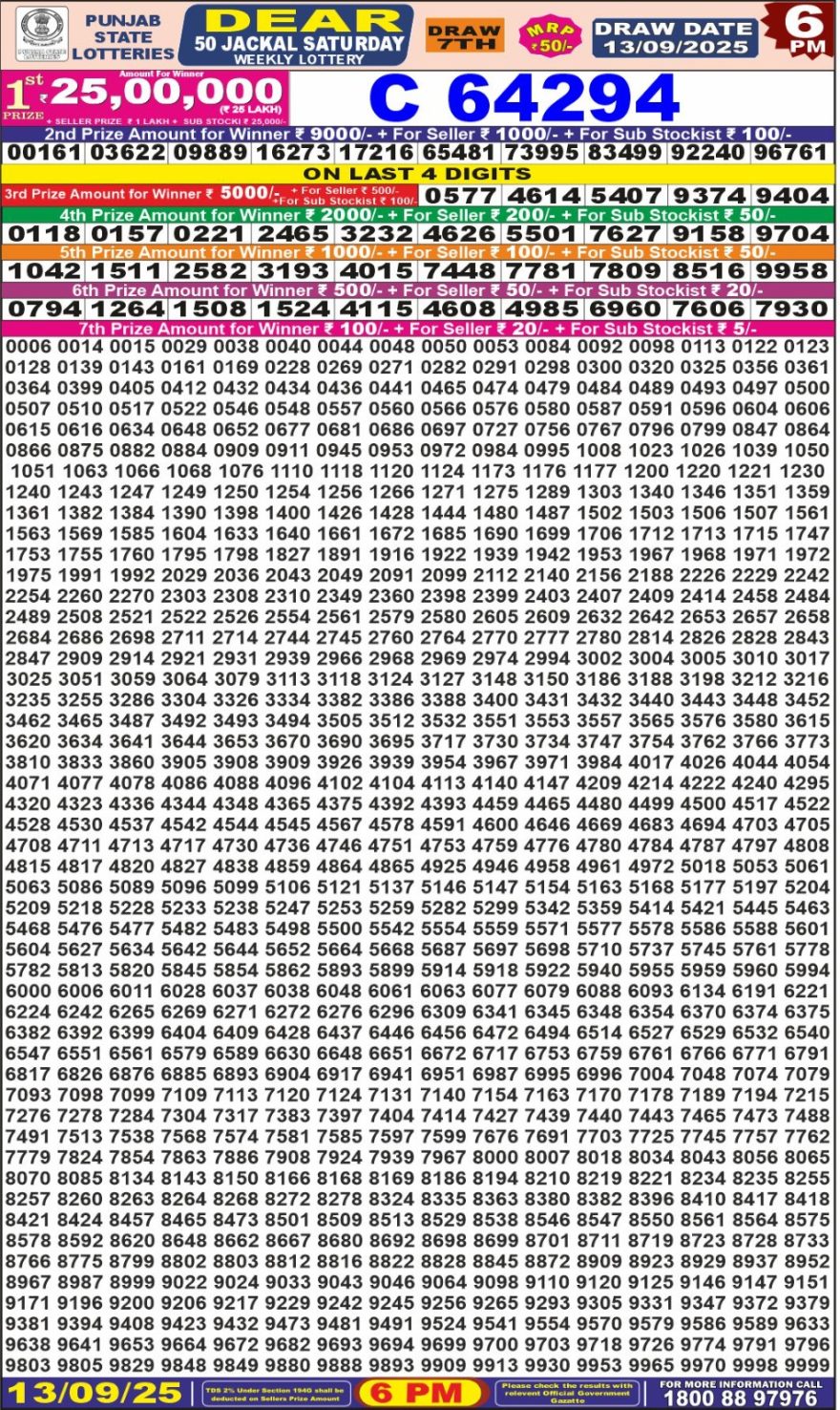 Punjab State Dear 50 6pm Lottery Result 13.09.2025