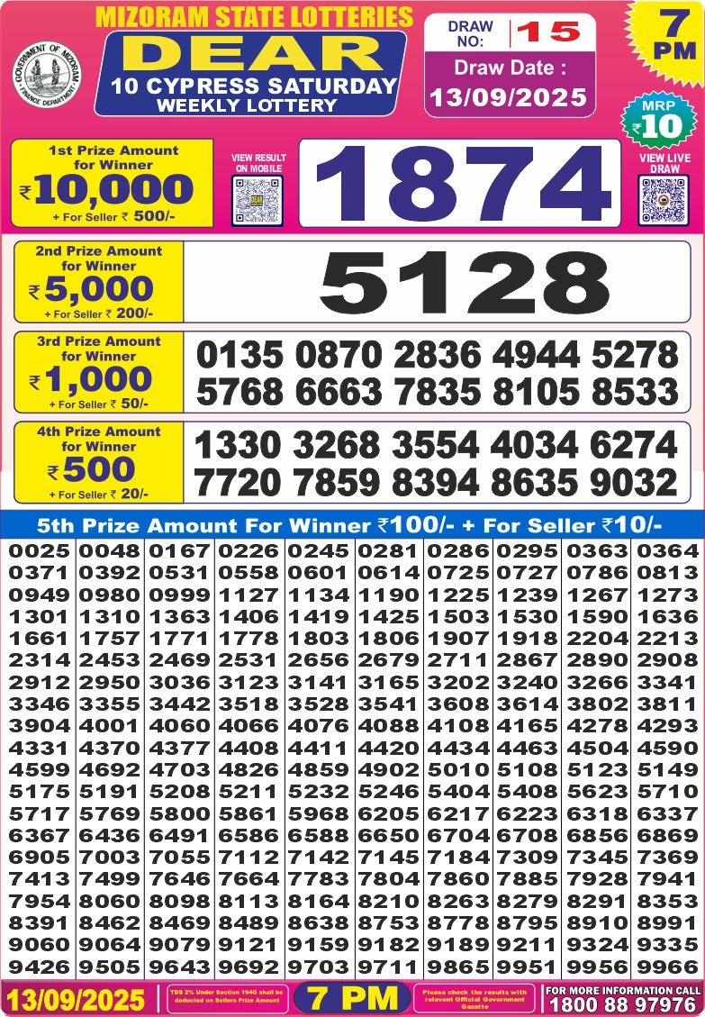 Dear 10 cypress 7pm Result 13.09.2025