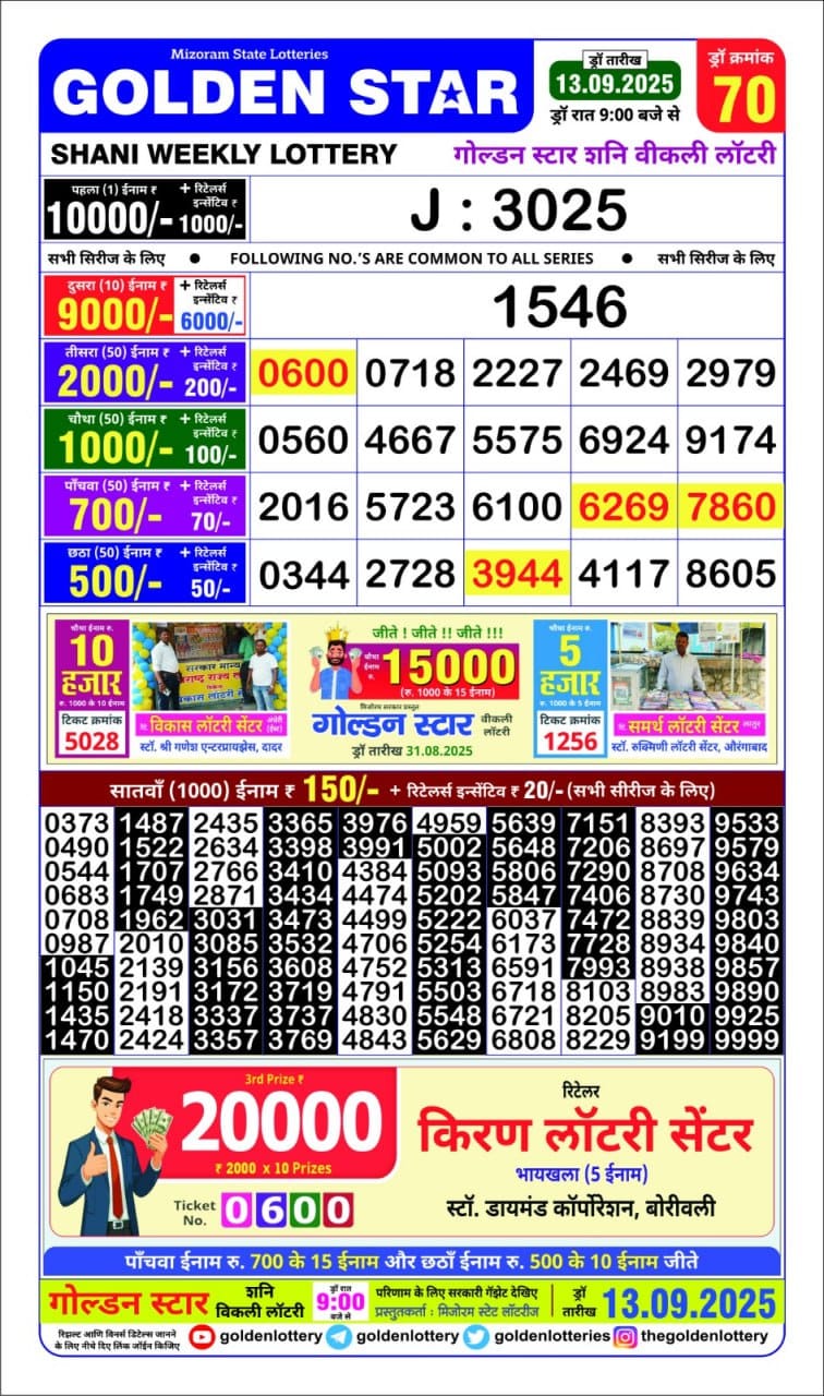 Golden Star Weekly Lottery Result 9pm 13.09.2025