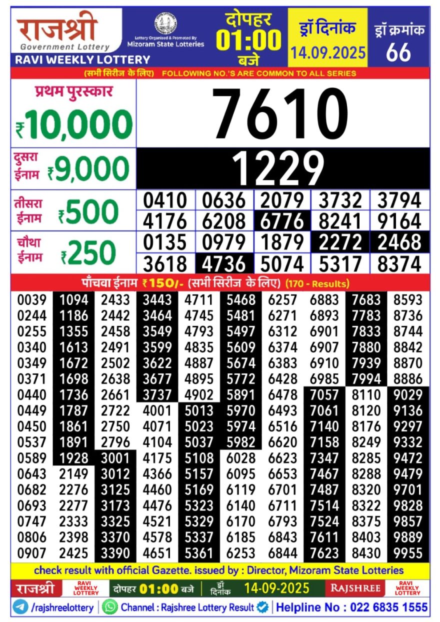 Rajshree Ravi Weekly Lottery 1pm Result 14.09.2025