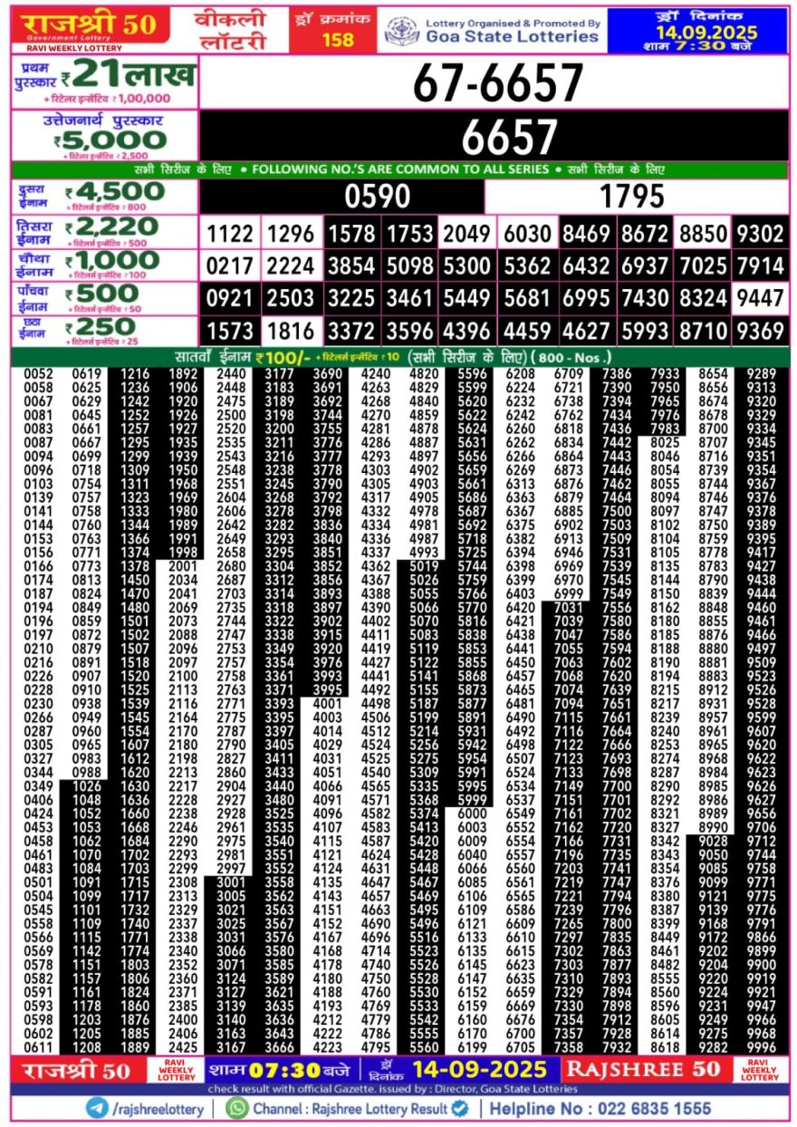 Rajshree 50 Lottery 7:30pm Result 14.09.2025
