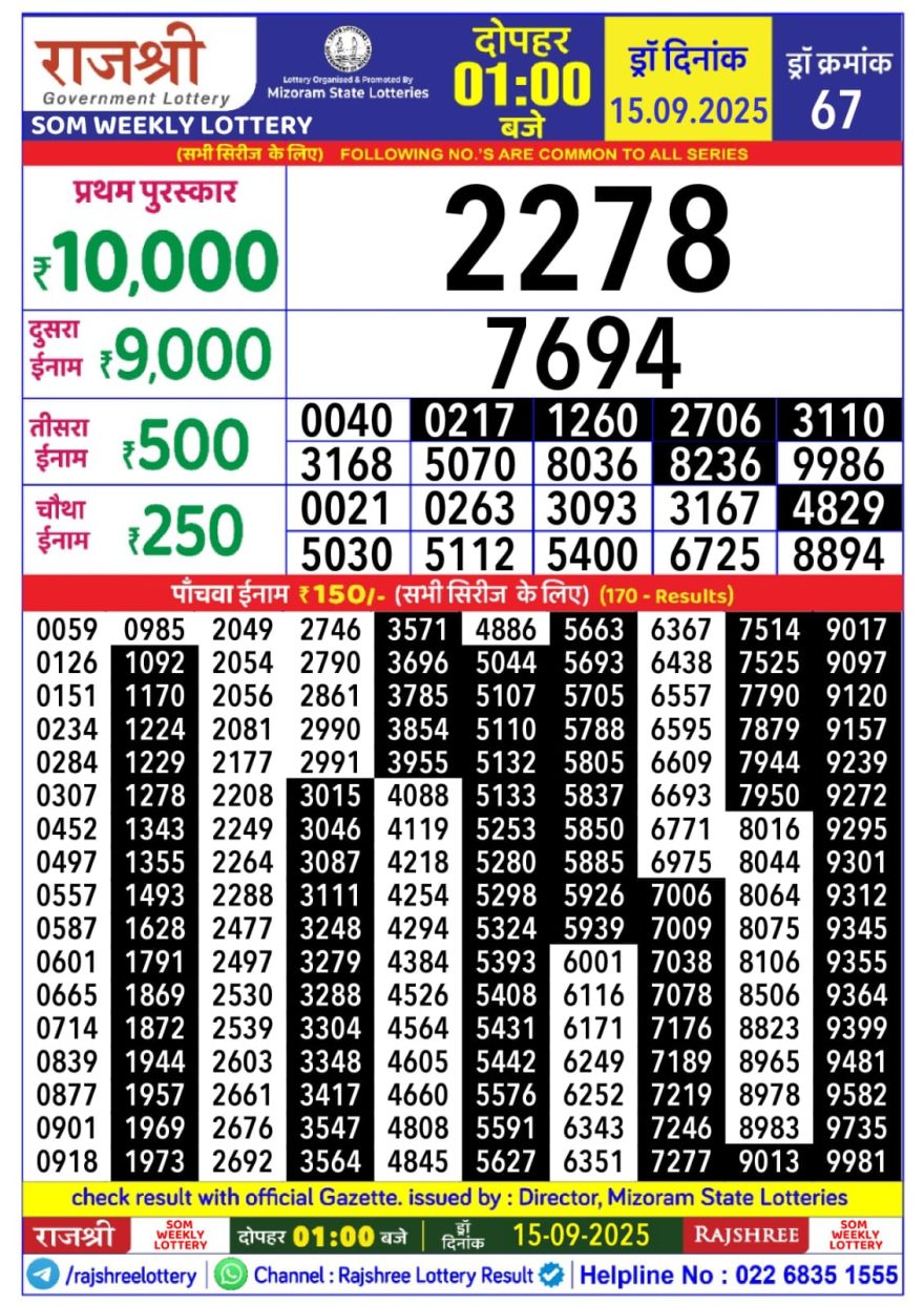 Rajshree Som Weekly Lottery 1pm Result 15.09.2025