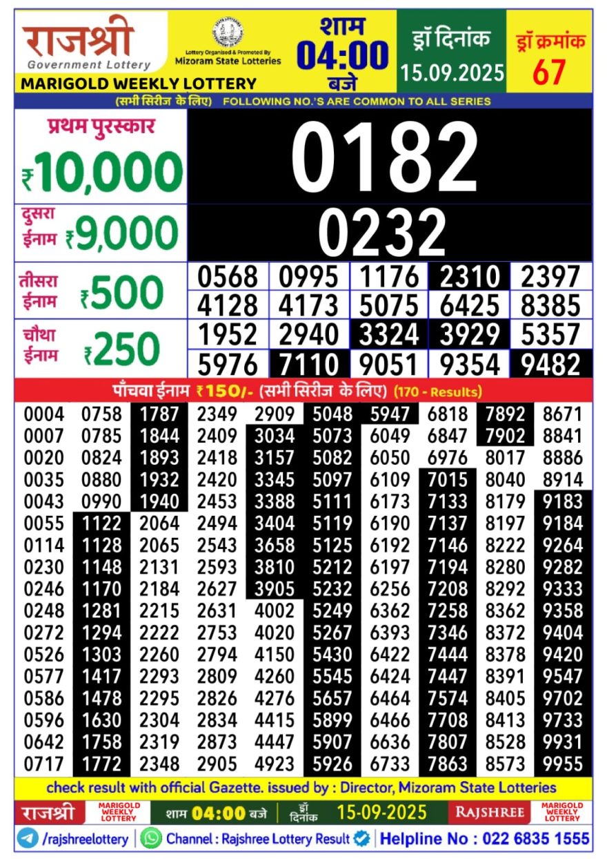 Rajshree Marigold Monday Weekly Lottery 4pm Result 15.09.2025