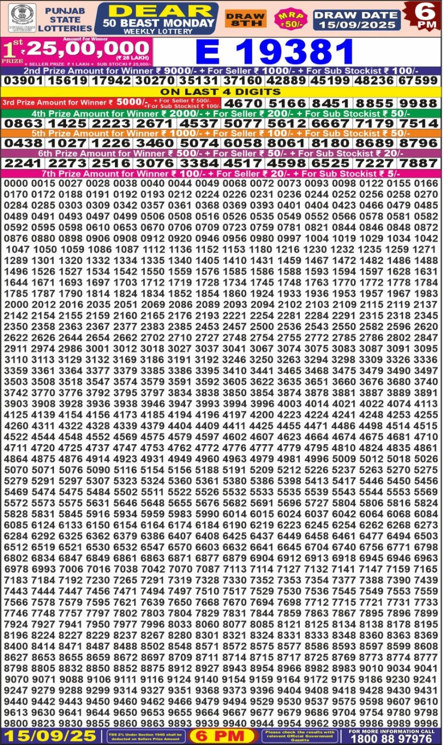 Punjab State Dear 50 6pm Lottery Result 15.09.2025