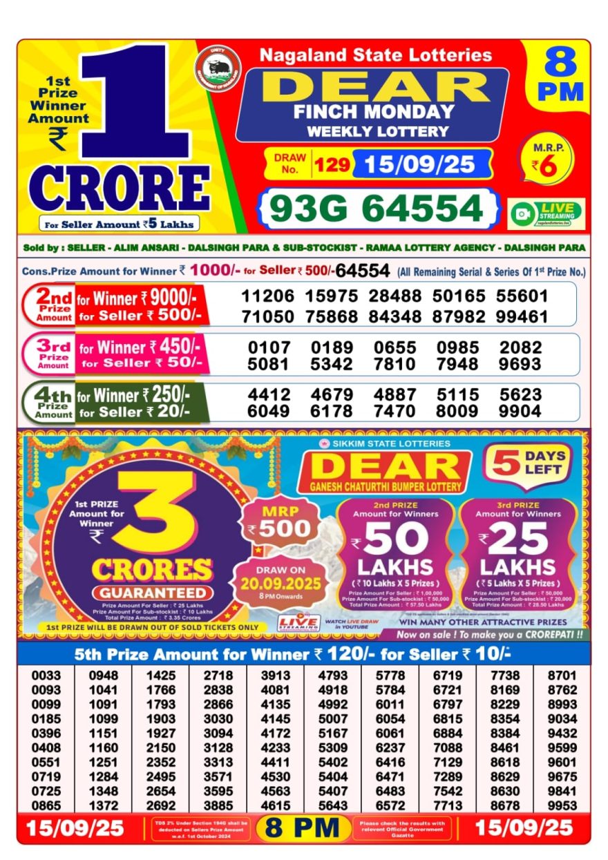 Dear Finch Weekly Lottery 8pm Result 15.09.2025